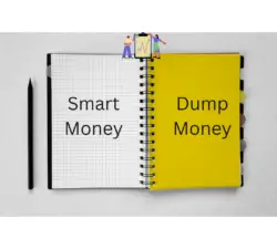 Understanding Smart Money and Dumb Money in Investing